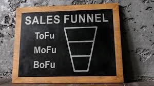 Digital marketing funnel concept showing customer journey from awareness to conversion TOFU - MOFU - BOFU
